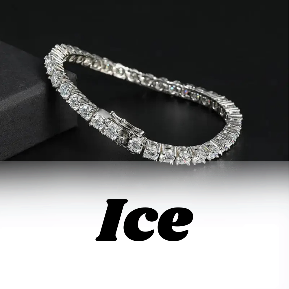 Iced Out Jewelry Collection